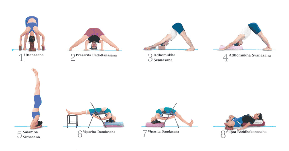 Different Relaxation Techniques
