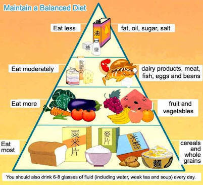 exercise for healthy lifestyle