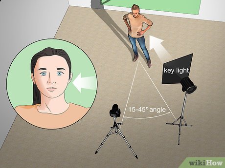 photography basics composition