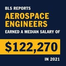Aerospace Engineering Career Paths
