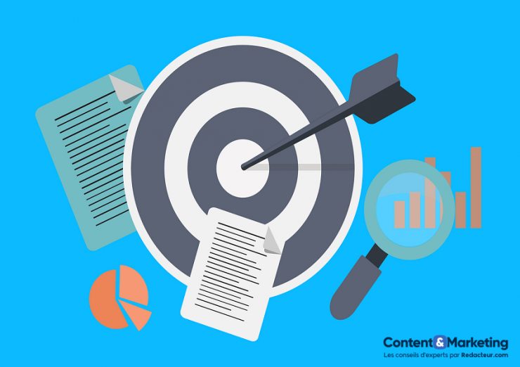 examples of content marketing strategy