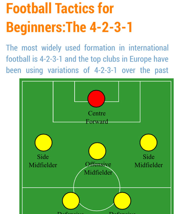 soccer predictions