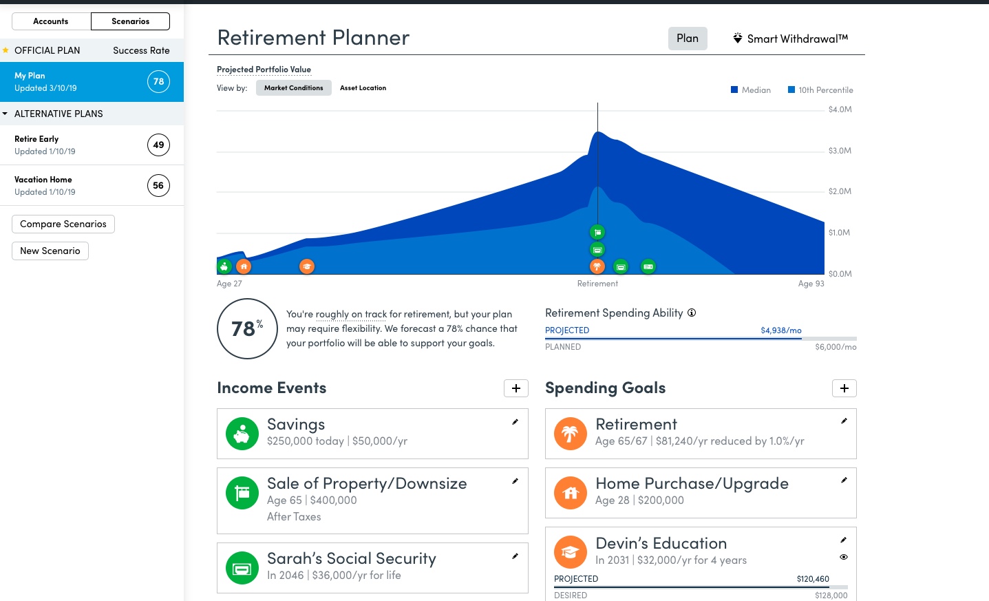 financial planning software tools